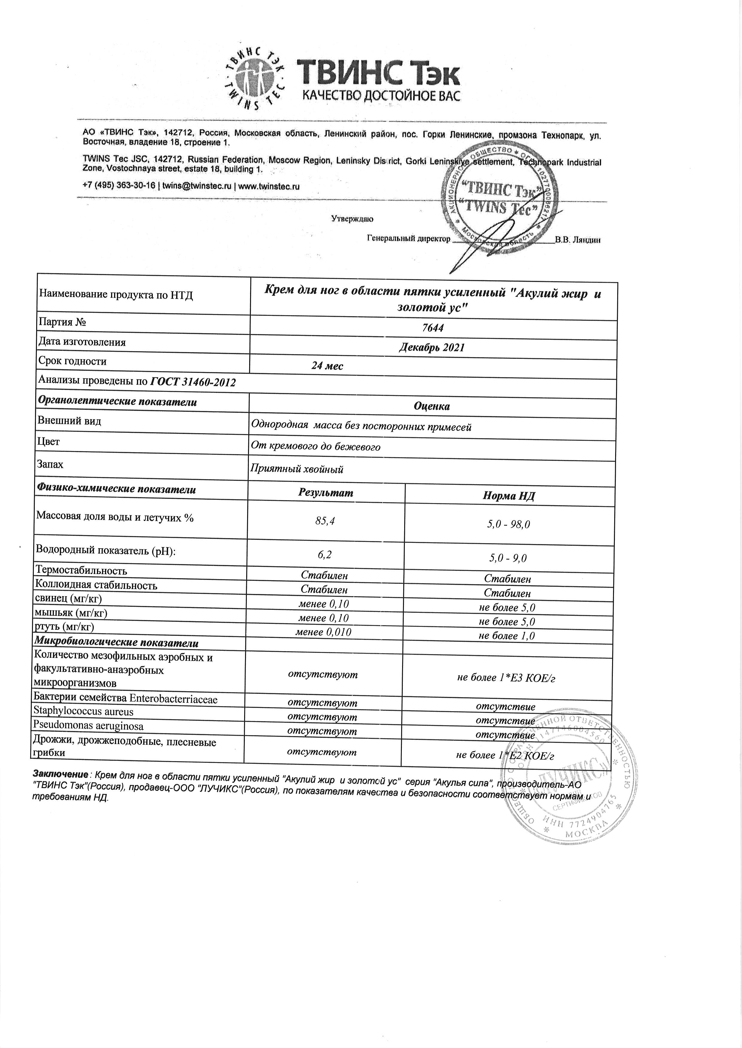 Паспорт №122021